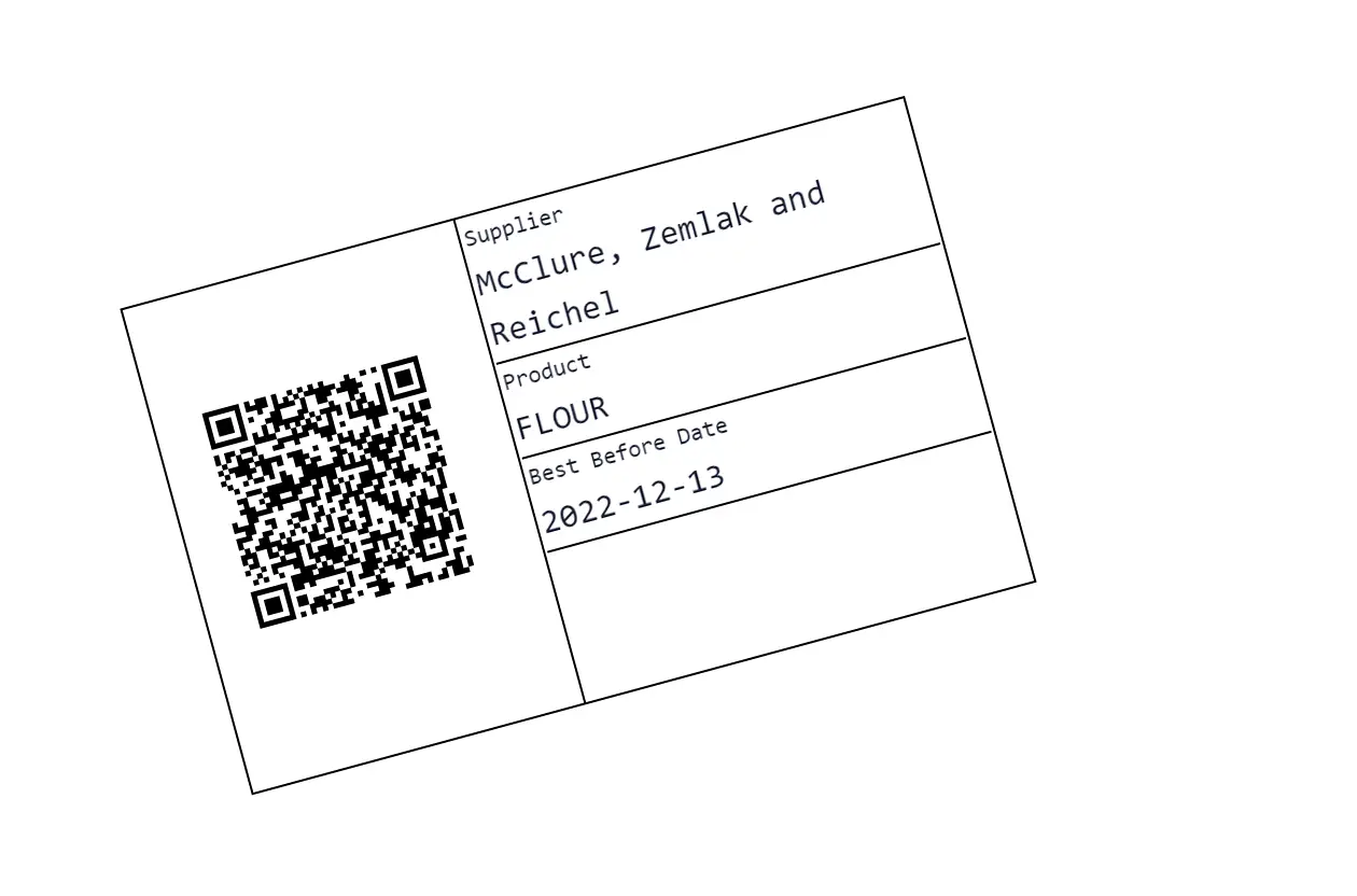 Traceability Lot Codes