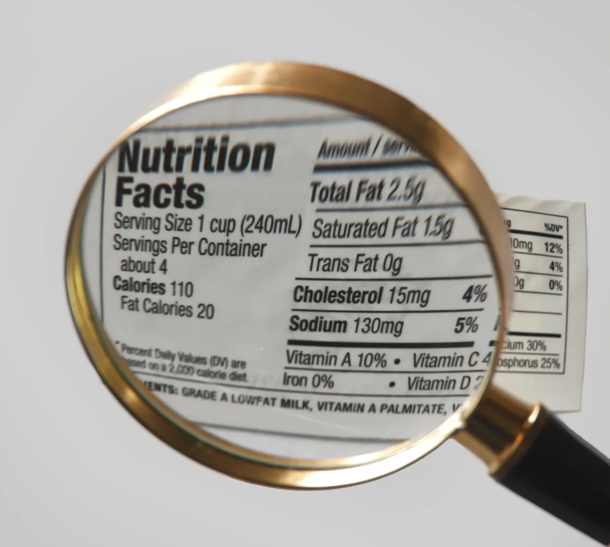 PEAL Compliance Is No Longer Optional